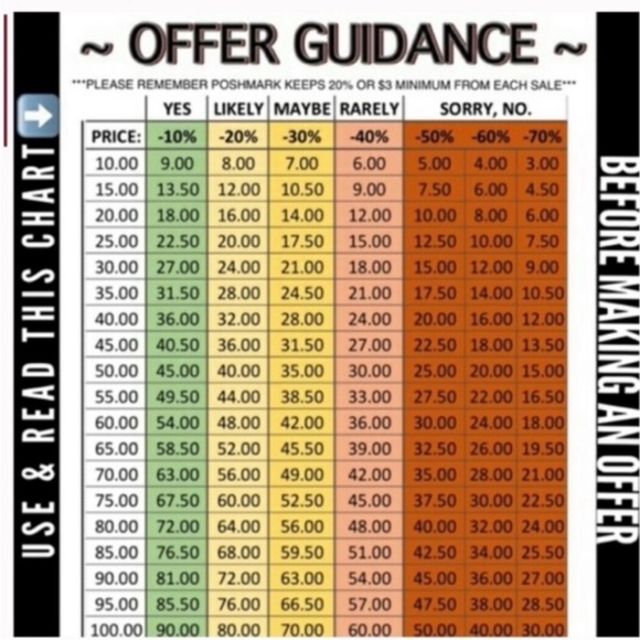 Wilson Leather Black Rivet Tangerine Line Long Trench  Coat - Picture 12 of 13